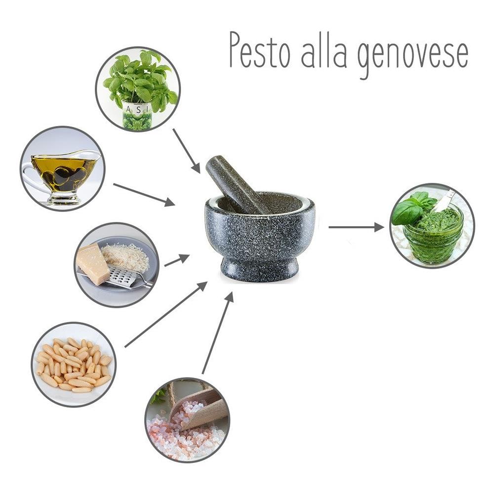 Mortaio Da Cucina Granit Con Pestello In Granito Scuro - Foto 2