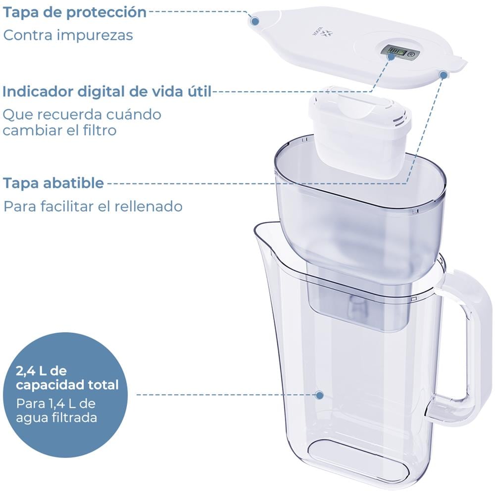 Brocca Filtrante Per Acqua Da 2,4 L, Durata 35 Giorni, Per Frigorifero, Elemento Filtrante Anti-rovesciamento, Con Promemoria Elettronico Sul Display, Compatibile Con Filtro Brita, Riduce Il Sapore E L'odore Di Cloro, Senza Bpa, Bianco - Foto 3