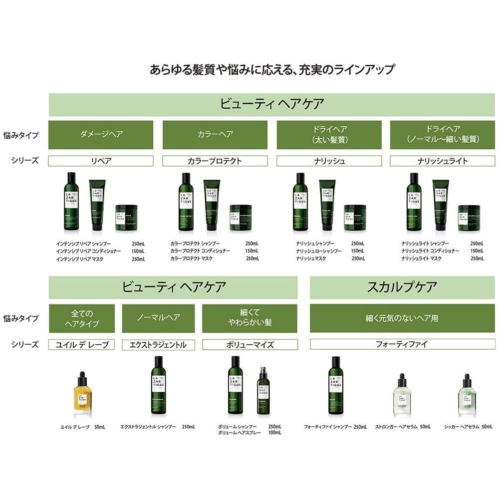 Nourish Light Shampoo Light Nutrition Capelli Secchi E Fini 250 Ml - Foto 2