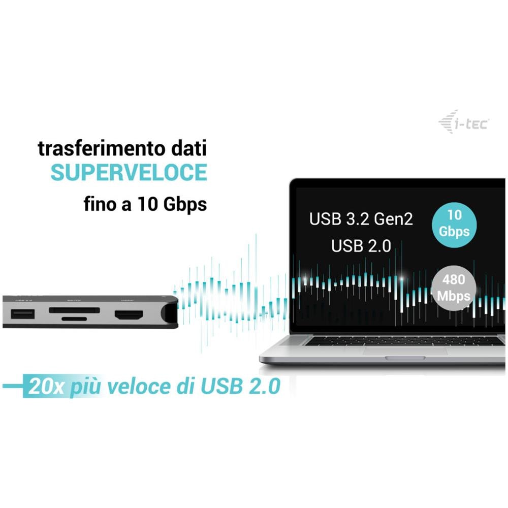 Metal USB-C Nano 3x Display Dock, 2x HDMI 1x USB-C video with Power Delivery 140W + Universal Charger 140 W - Foto 12