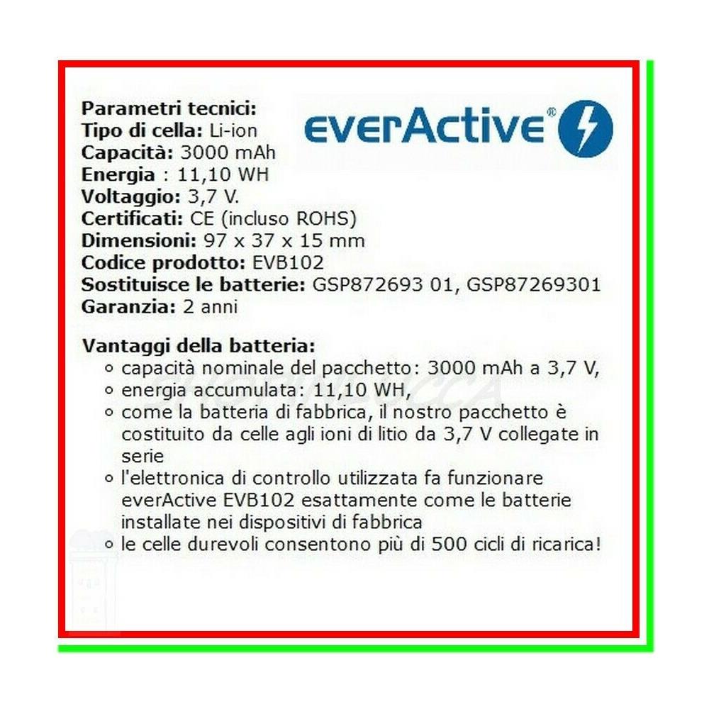 Batteria Per Jbl Flip 4 Bluetooth Speaker Ricaricabile 3000mah 3,7v Gsp872693 01 - Foto 4