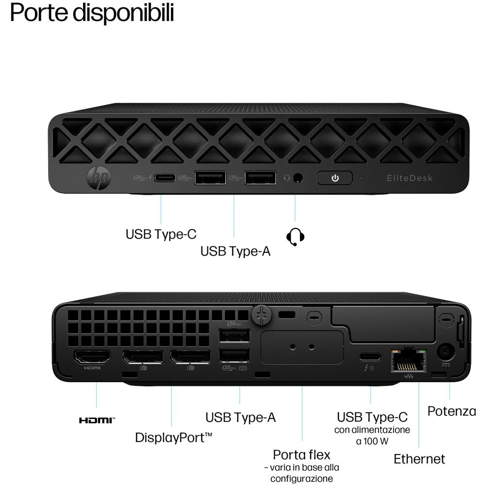 EliteDesk 8 Mini G1i Desktop AI PC Wolf Pro Security Edition Intel Core Ultra 5 235T 16 GB DDR5-SDRAM 512 GB SSD Windows 11 Pro Mini PC - Foto 2