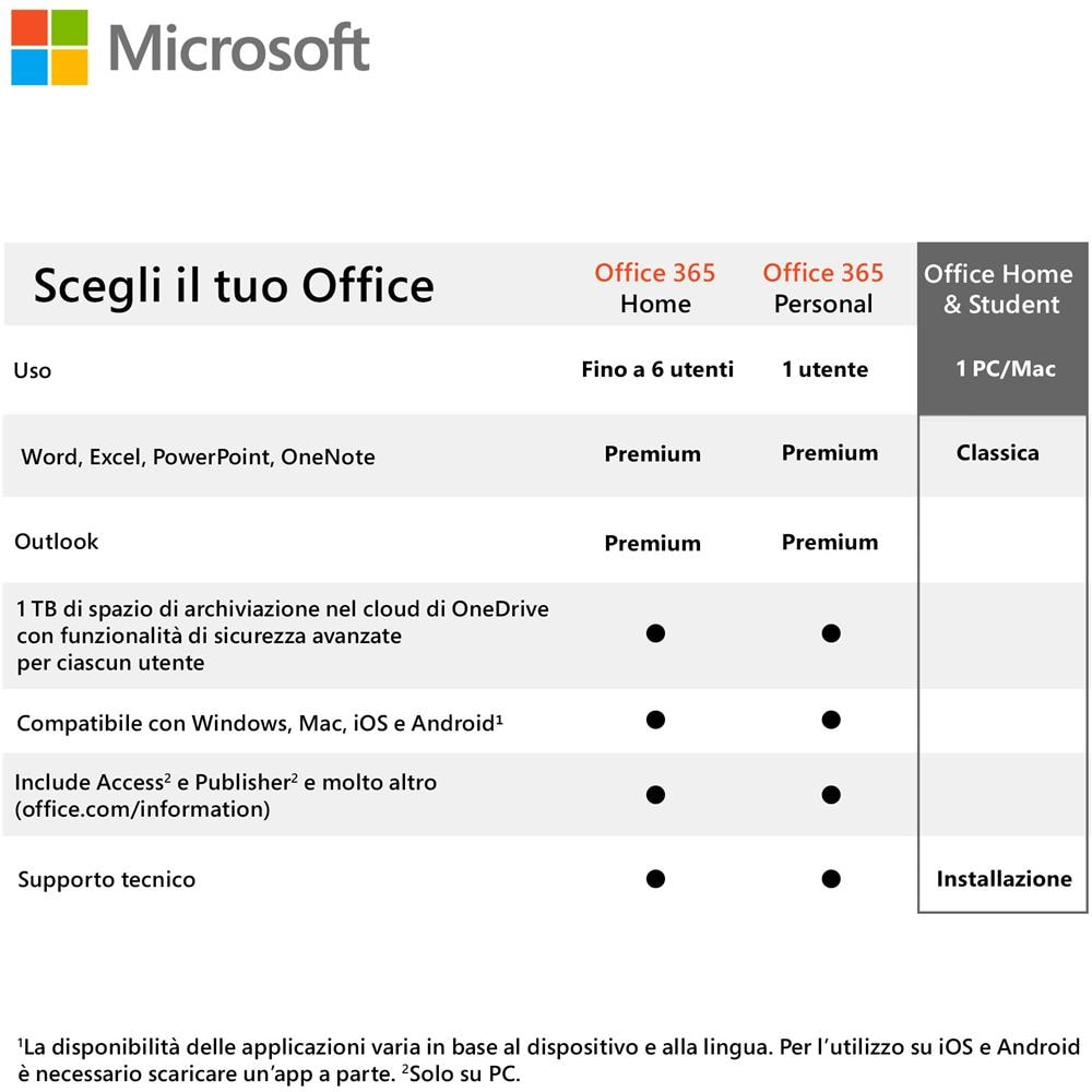 Office 2019 Home & Student Suite Office 1 licenza /e ITA - Foto 4