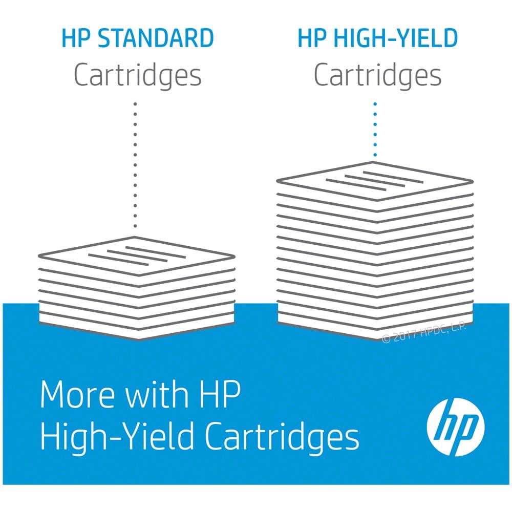 89X Black LaserJet Toner Cartridge - Foto 2