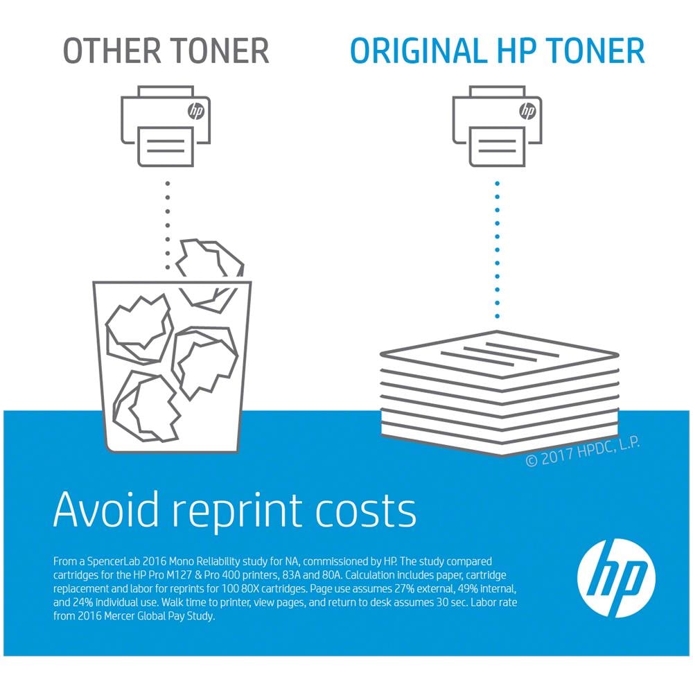 89A Black LaserJet Toner Cartridge - Foto 1