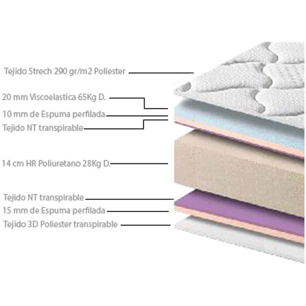 Materasso Memory Foam Paris 140x190 - Foto 5