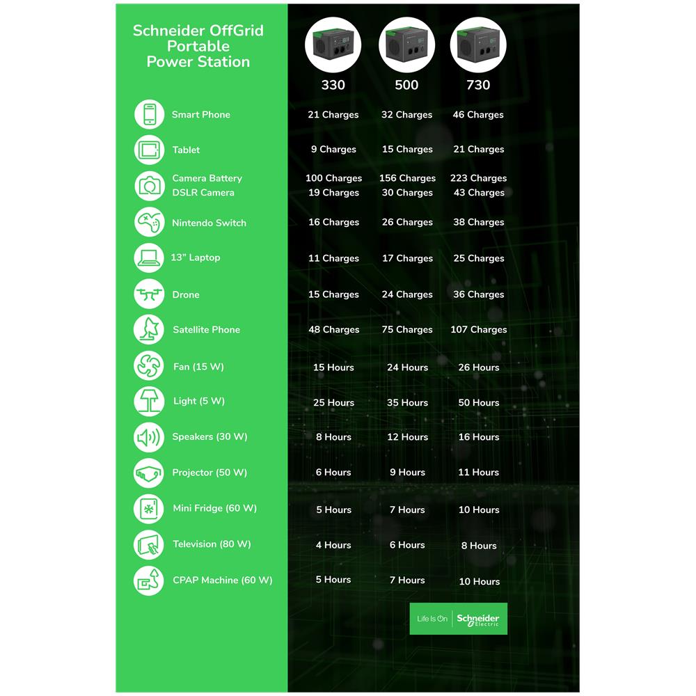 PSP100 Pannello Solare 100 W Silicone Monocristallino - Foto 4