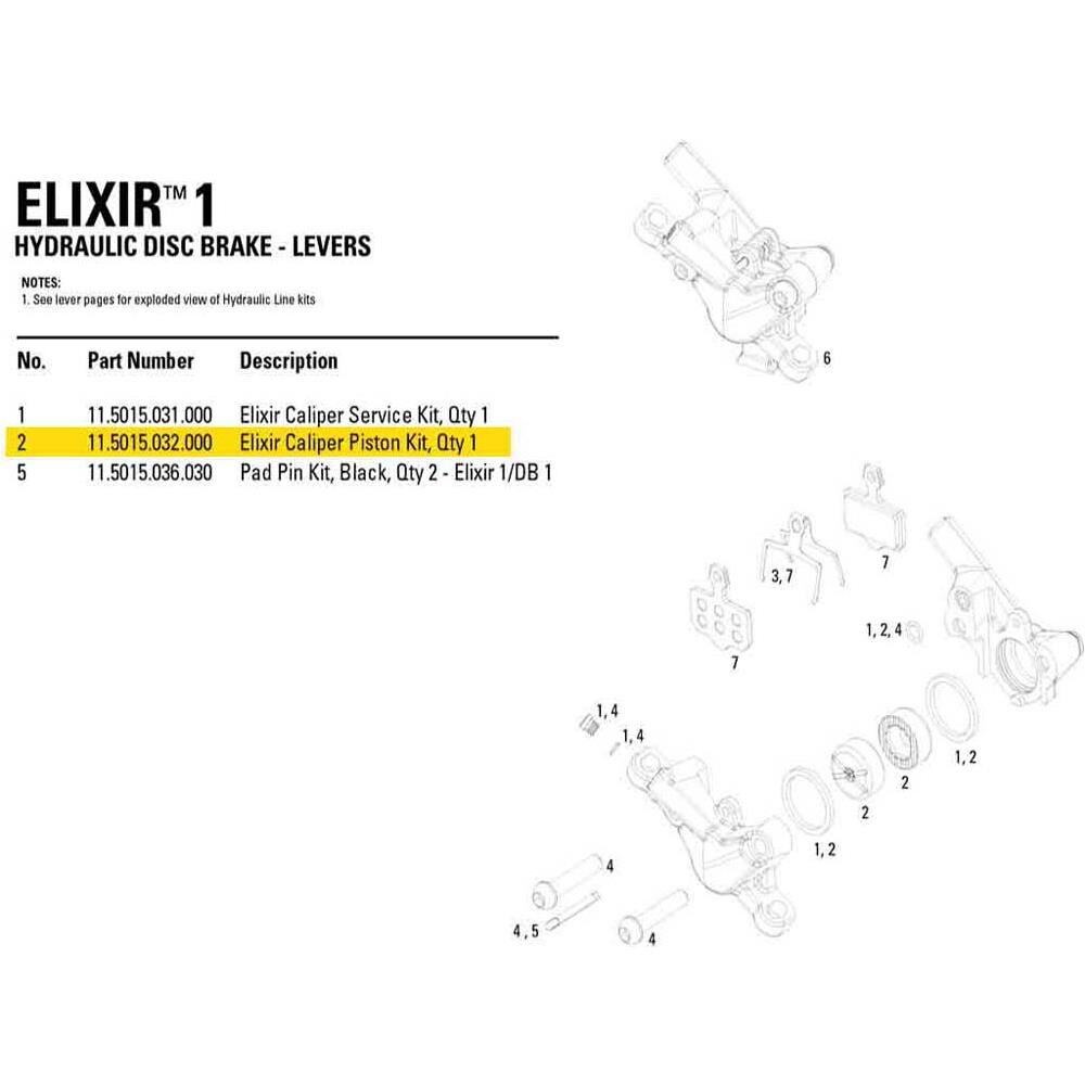 Elixir Service Kit Dal 2009 - Foto 2