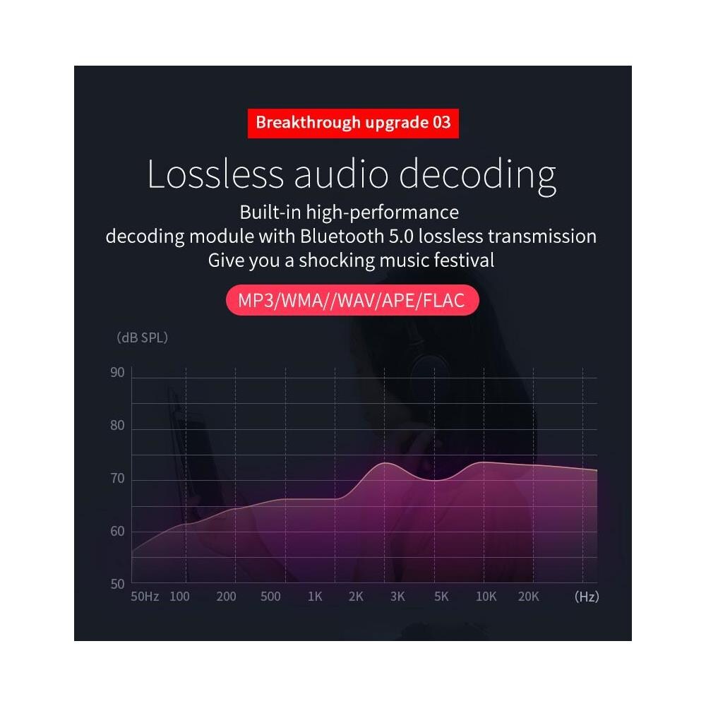 Trasmettitore Fm Per Auto - Adattatore Bluetooth Con Caricabatteria Per Auto Qc3.0 - Foto 2