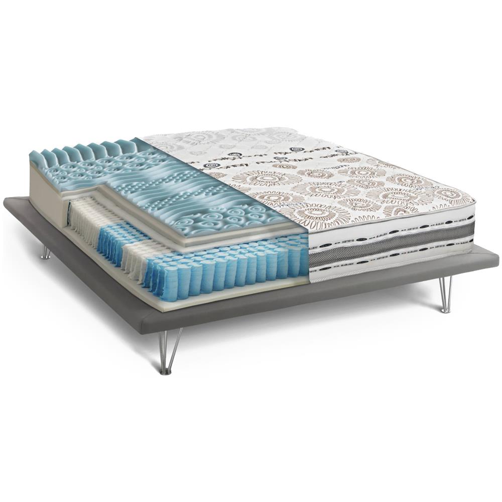 Materasso Piazza E Mezza Delia, Sfoderabile In Memory Foam E Micromolle Indipendenti, 100% Made In Italy, Anti Acaro E Anallergico, Cm 120x190h25 - Foto 2