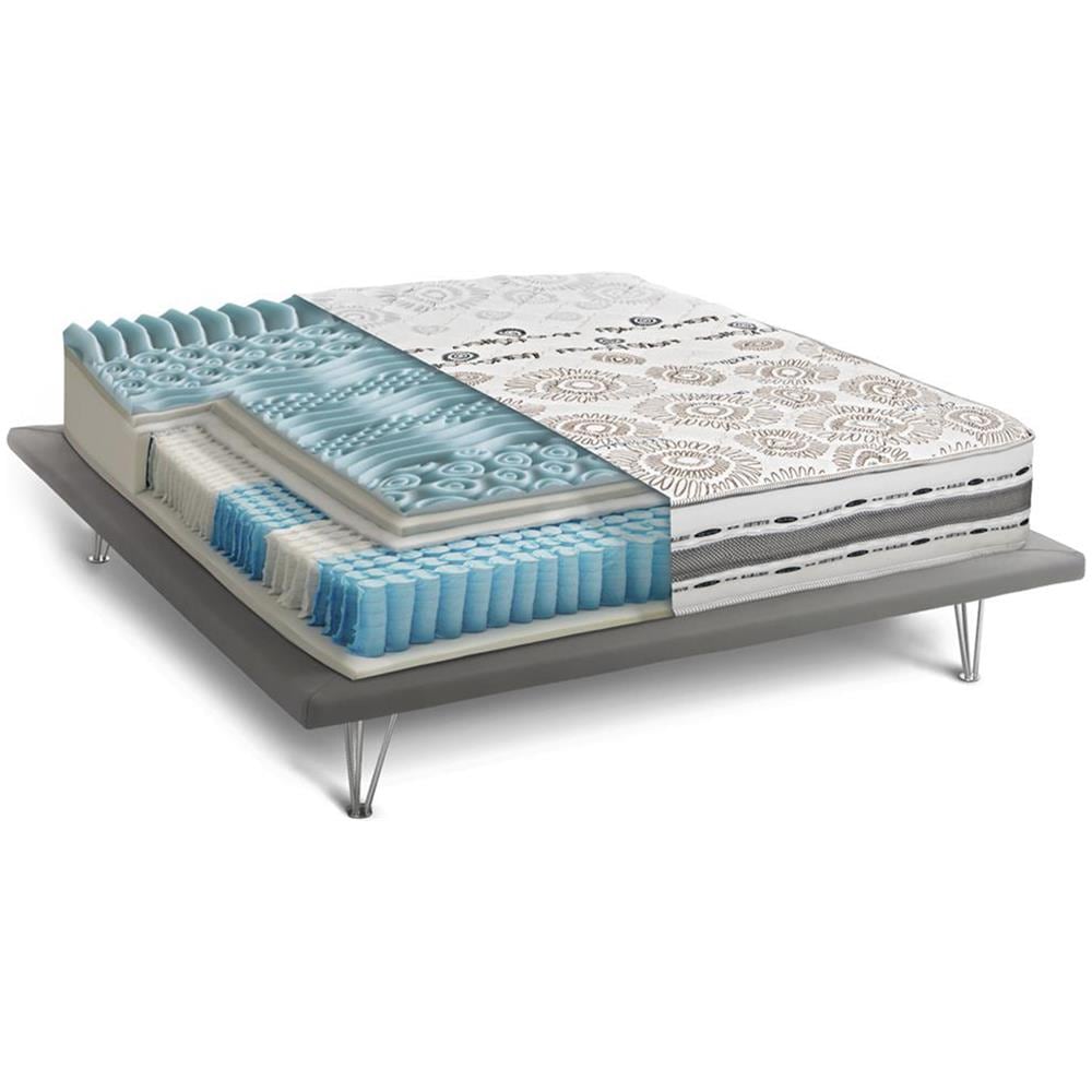 Materasso Matrimoniale Zelda, Sfoderabile In Memory Foam E Micromolle Indipendenti, 100% Made In Italy, Anti Acaro E Anallergico, Cm 160x200h25 - Foto 2