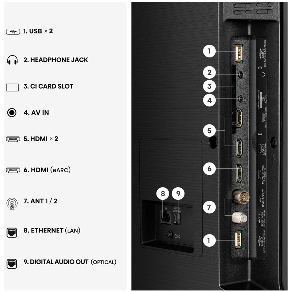 43A79S 109,2 cm (43") 4K Ultra HD Smart TV Wi-Fi Nero - Foto 12