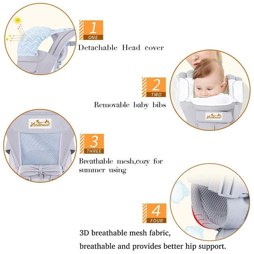 Portante Ergonomica Bambino Con Hip Sede Puro Cotone Leggero E Traspirante Multiposizione Dorsale Ventrale Regolabile Per Neonato E Del Bambino Da 0 A 4 Anni (35-20 Kg)  - Foto 4