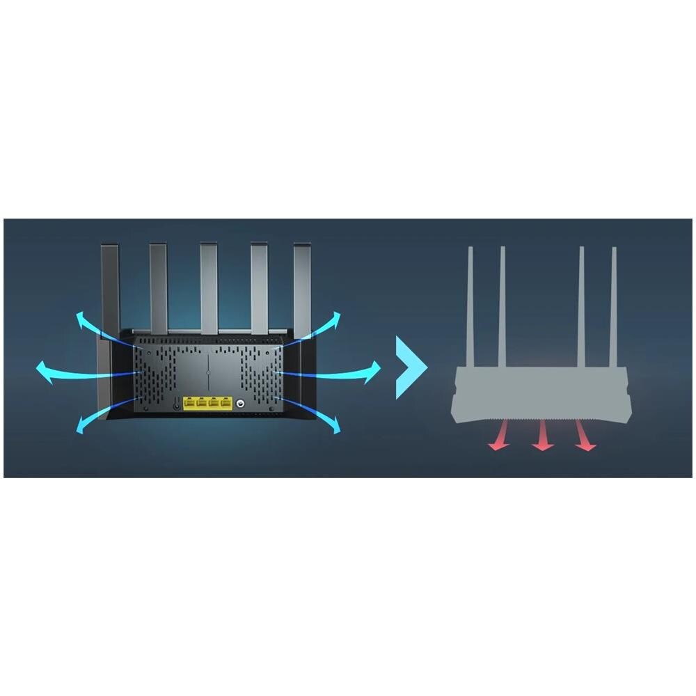 Router Mesh WiFi 6 TX12L Pro AX3000 / 1x GWAN / 3x GLAN / IPv6 / 5x 6dBi /WPA 3 app - Foto 9