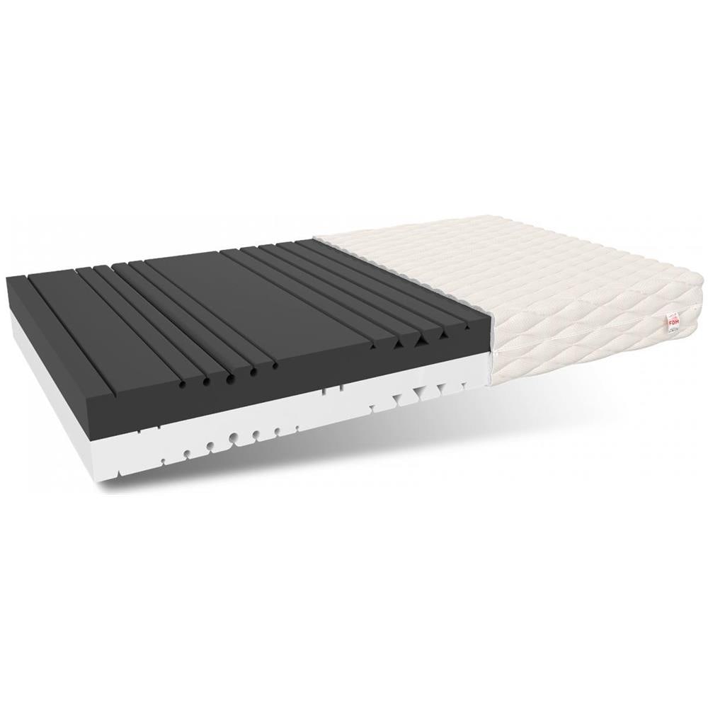 Materasso In Schiuma Fredda A 7 Zone - Durezza H3, 90x200 Cm, 18 Cm Spessore, Traspirante E Arrotolabile