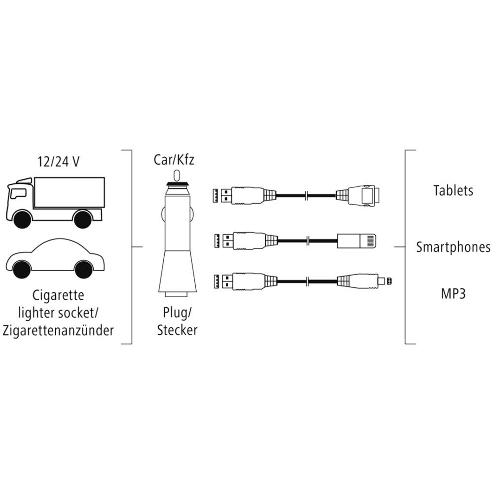 00173609 Auto Nero caricabatterie per cellulari e PDA - Foto 8