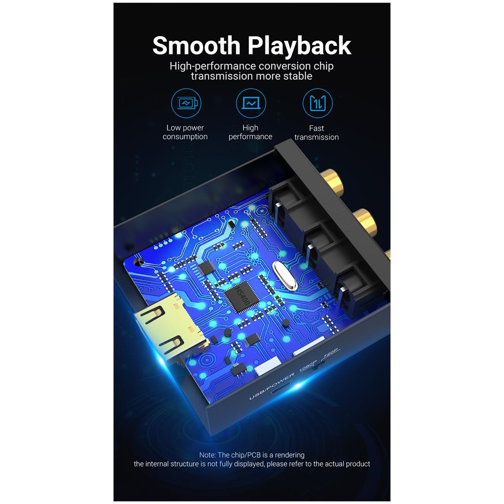 AEFB0 convertitore video Convertitore video attivo 1920 x 1080 Pixel - Foto 5