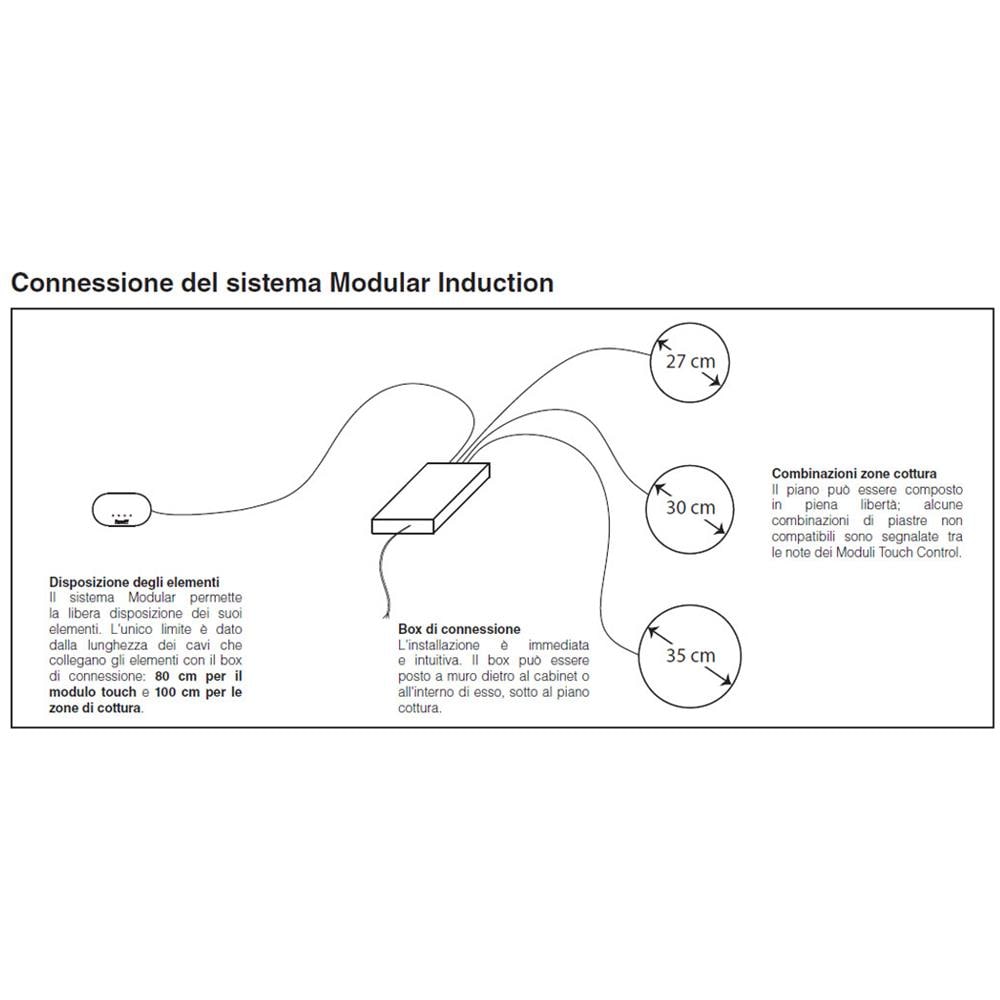 Pannello Touch Control 7368 040 per 4 Zone Cottura Serie Modular Induction Colore Nero - Foto 2
