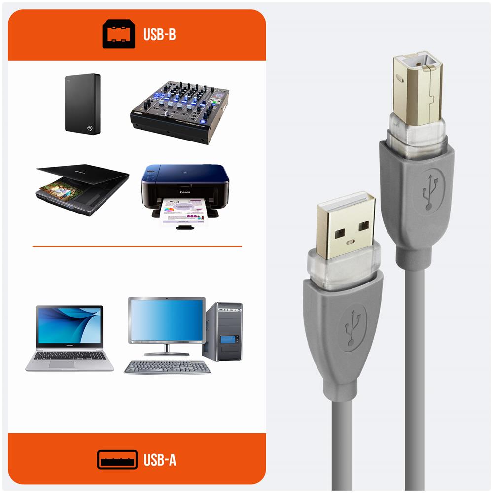 Cavo Da Usb-a 2.0 A Usb-b 2.0 Trasferimento Veloce Stabile 1,8m Linq Grigio - Foto 2