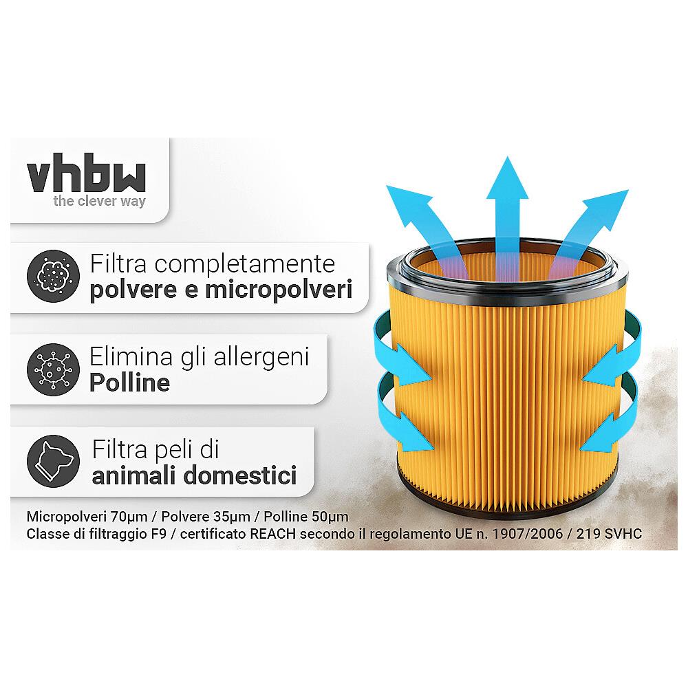 Filtro A Pieghe Piatte Compatibile Con Lidl / Parkside Pnts 1500 A1, 1500 B2, 1500 B3, 1500 C4 - Cartuccia Filtrante - Foto 9