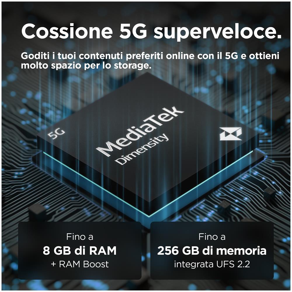 Moto G55 Business Ed. 5G 256GB 8GB Ram Display 6.49" Main Camera 50MP Doppia SIM: nanoSIM+eSIM USB tipo-C Dimensity 7025 Android 14 5000 mAh Forrest Grey - Foto 9