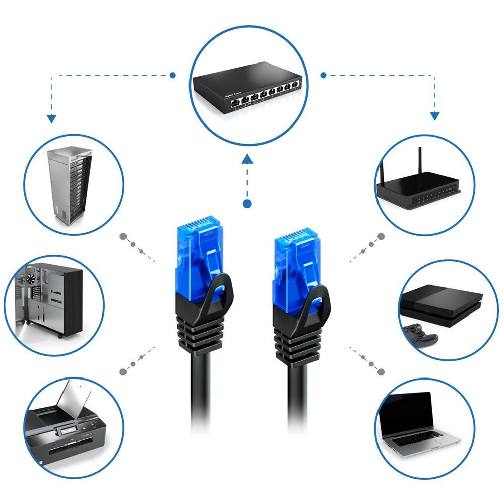 10x 0.25m (082 Ft.) Cat6 Network Cable Set - U-utp Rj45 Cat6 Lan Patch Cavo Cavo Ethernet Dsl Switch Router Modem Ripetitore Patch Panel - Nero - Foto 2