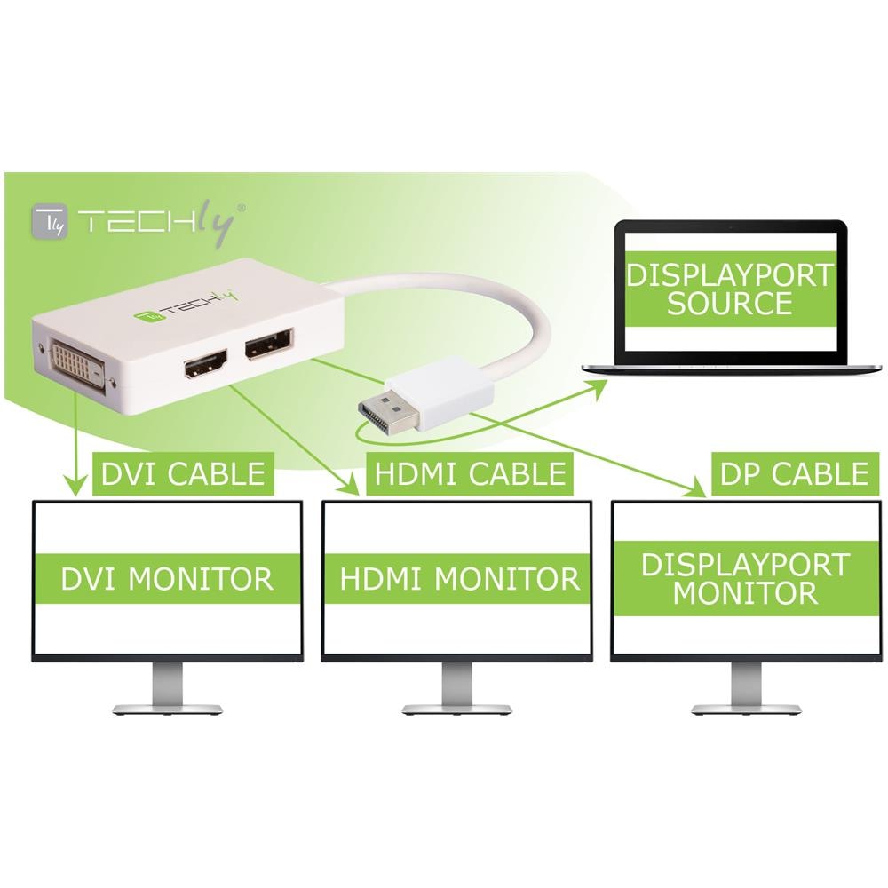 Adattatore Displayport A Dvi / hdmi / dp 3-in-1 - Foto 2