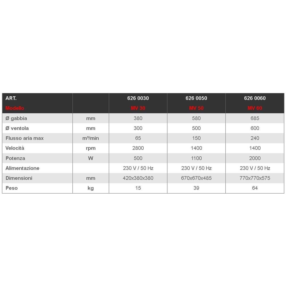 Ventilatore Portatile Mv60 - ? 685 Mm - Foto 2