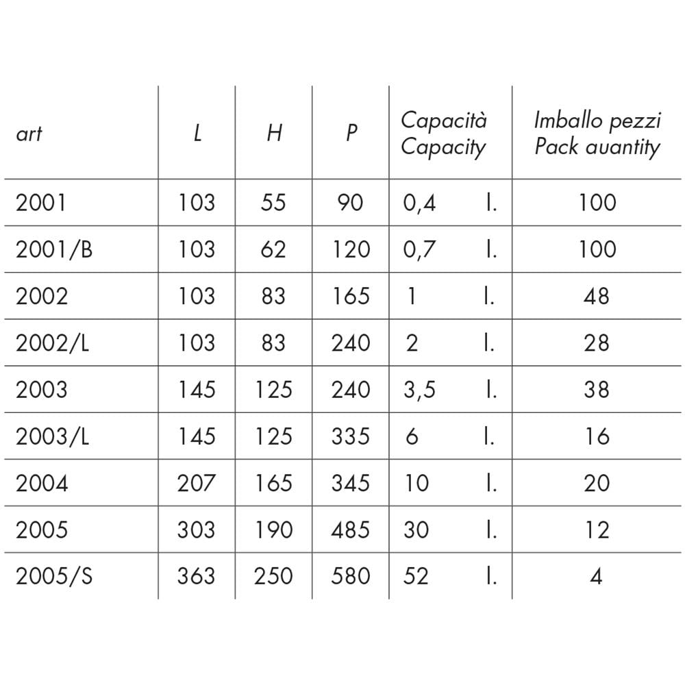 Contenitore Sovrapponibile A Bocca Di Lupo - Modello 2005 - Rosso - Foto 3