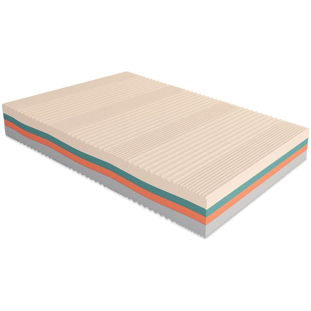 Coprimaterasso Singolo Aloe Vera - 80x190x20 Cm Sfoderabile Con Zip