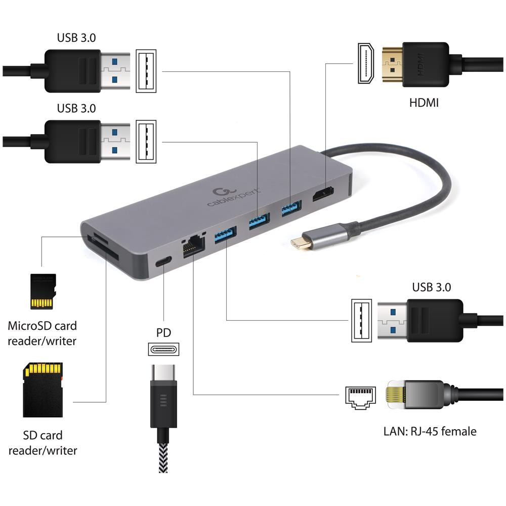 Hub di Interfaccia A-CM-COMBO5-05 USB 3.2 Gen 1 Type-C 5000 Mbit /s Colore Grigio - Foto 5