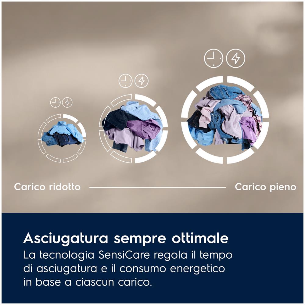 Asciugatrice 700 Delicatecare 9 Kg - Foto 8