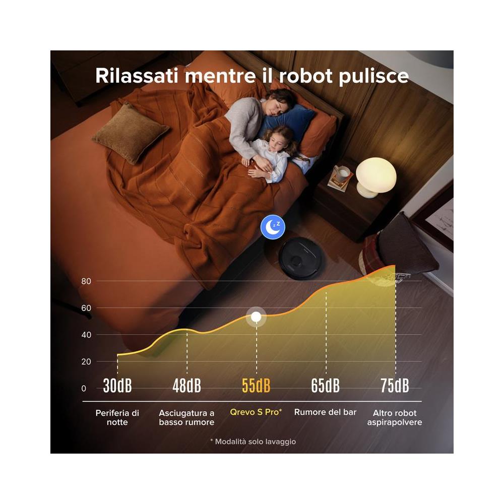 Qrevo S Pro Aspirapolvere Robot Lavapavimenti 18.500Pa, Autopulizia Panno 75°C, Asciugatura Aria Calda 45°C, Antigroviglio, Stazione Tutto in Uno, Modalità Tappeti, Nero - Foto 8