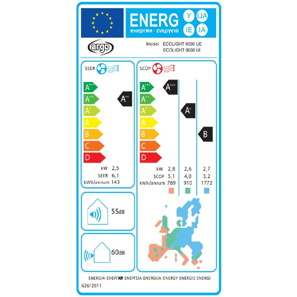 ARGO Kit ECOLIGHT09 Condizionatore Fisso Monosplit Inverter Pompa di Calore 9000 Btu / h Classe A++ / A+