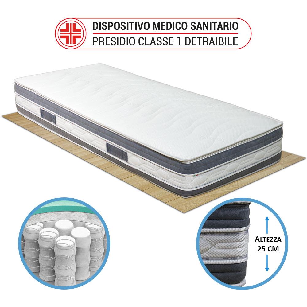 Materasso A Molle Insacchettate E Memory Singolo 80x190 Tenerife Sfoderabile Alto 25cm A 7 Zone Con Fodera Silver Fresh Agli Ioni D'argento - Foto 8