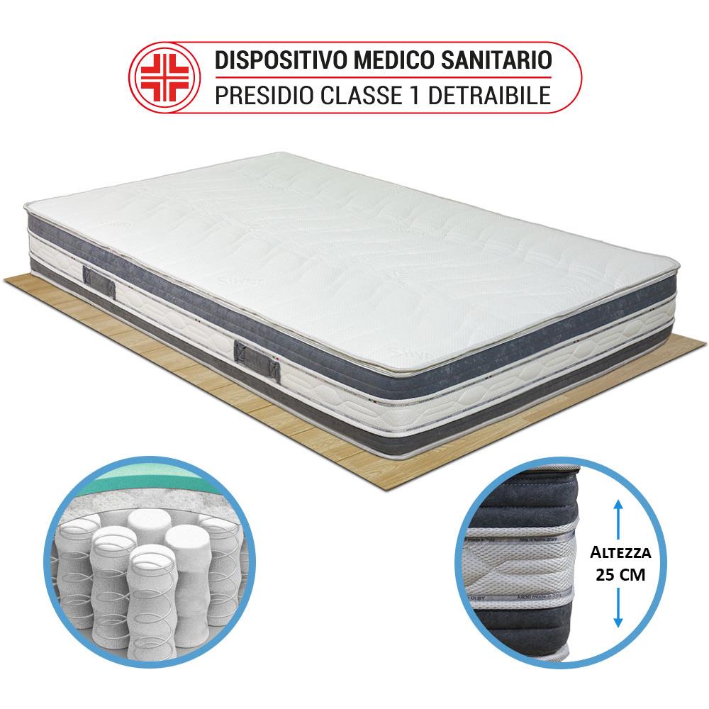 Materasso A Molle Insacchettate E Memory Piazza E Mezza 120x190 Tenerife Sfoderabile Alto 25cm A 7 Zone Con Fodera Silver Fresh Agli Ioni D'argento - Foto 8