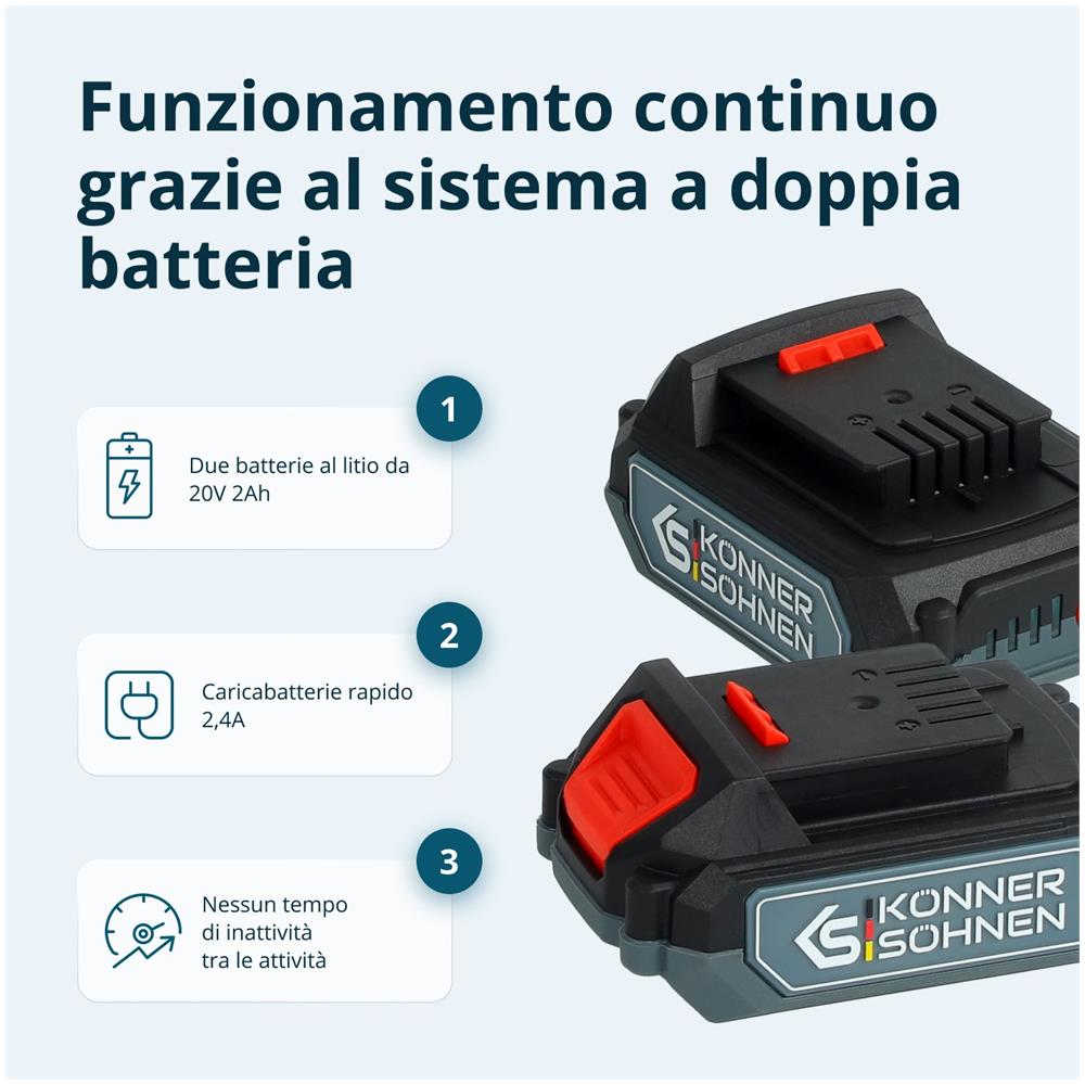 Set Master Senza Fili 2in1 Ks Idisd 20v Set 2 Dimensioni Lorde (lxpxa), Mm 418×119×325 - Foto 4