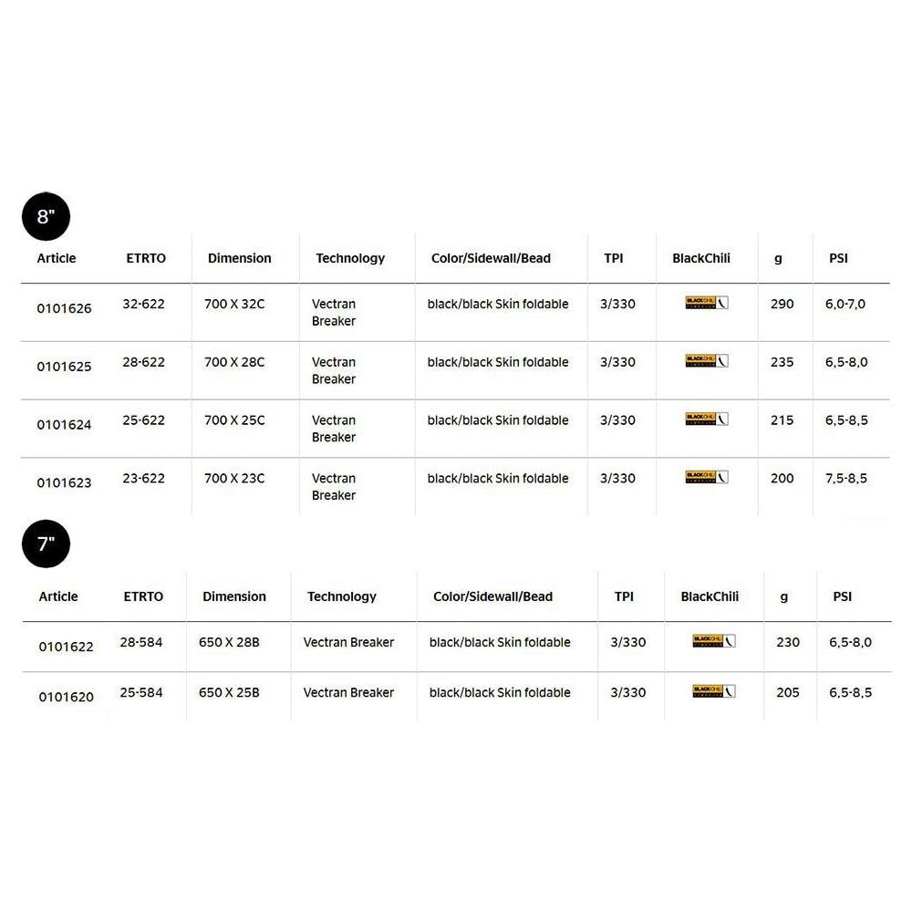 Copertoni Grand Prix 5000 Ruote E Copertoni 700 X 32 - Foto 3