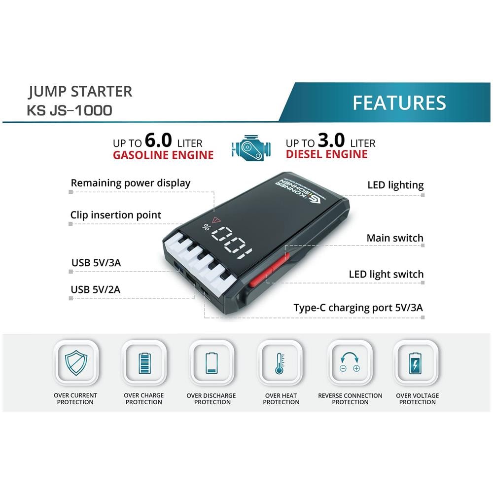 Caricabatterie Di Emergenza Ks Js-1000 Capacità Della Batteria 12000 Mah (4 X 3000 Mah) Uscita Usb 5v / 3a, 5v / 2a - Foto 2