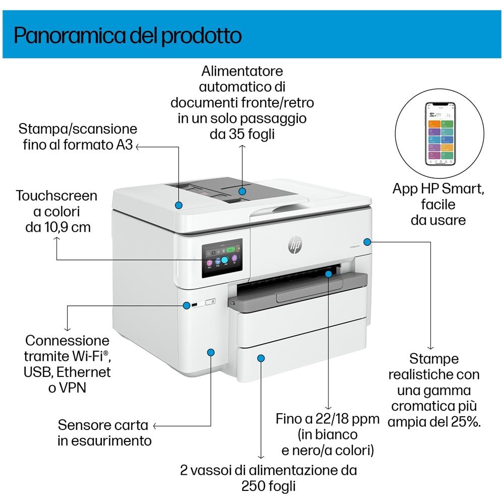 OfficeJet Pro Stampante multifunzione per grandi formati 9730e, Colore, Stampante per Piccoli uffici, Stampa, copia, scansione, +; idonea a Instant Ink; wireless; Stampa fronte /retro; stampa da smartphone o tablet; alimentatore automatico di documenti; porta unità flash USB anteriore; Scansione verso e-mail; Scansione verso PDF; touchscreen; Modalità silenziosa - Foto 20