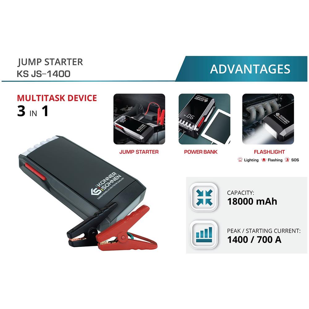Caricabatterie Di Emergenza Ks Js-1400 Tipo Di Batteria Batteria Ricaricabile Agli Ioni Di Litio Capacità Della Batteria 18000 Mah (4 X 4500 Mah) - Foto 2