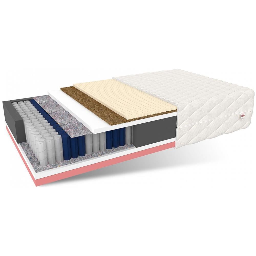 Materasso A Molle Insacchettate Active Max 120 X 200 - H2 Medio / H3 Medio Rigido - Cocco, Visco, Lattice - Foto 1