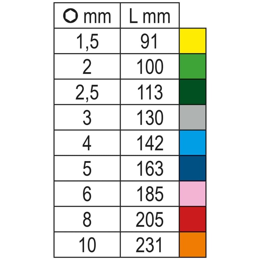 000961619 96bp-cl / sc9 Chiavi Pta Sferica L 9pz Color Bp-cl / sc9 - Foto 3