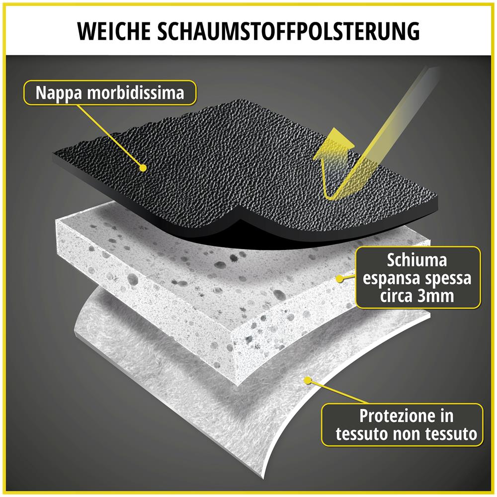 Transporter Coprisedili In Similpelle Per Opel Combo D, Sedile Singolo Conducente - Foto 5