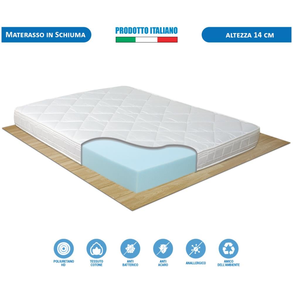 Materassino Altezza 14 Cm Modello Canada, Matrimoniale 160x190 Adatto A Divani O Letti A Scomparsa - Foto 1