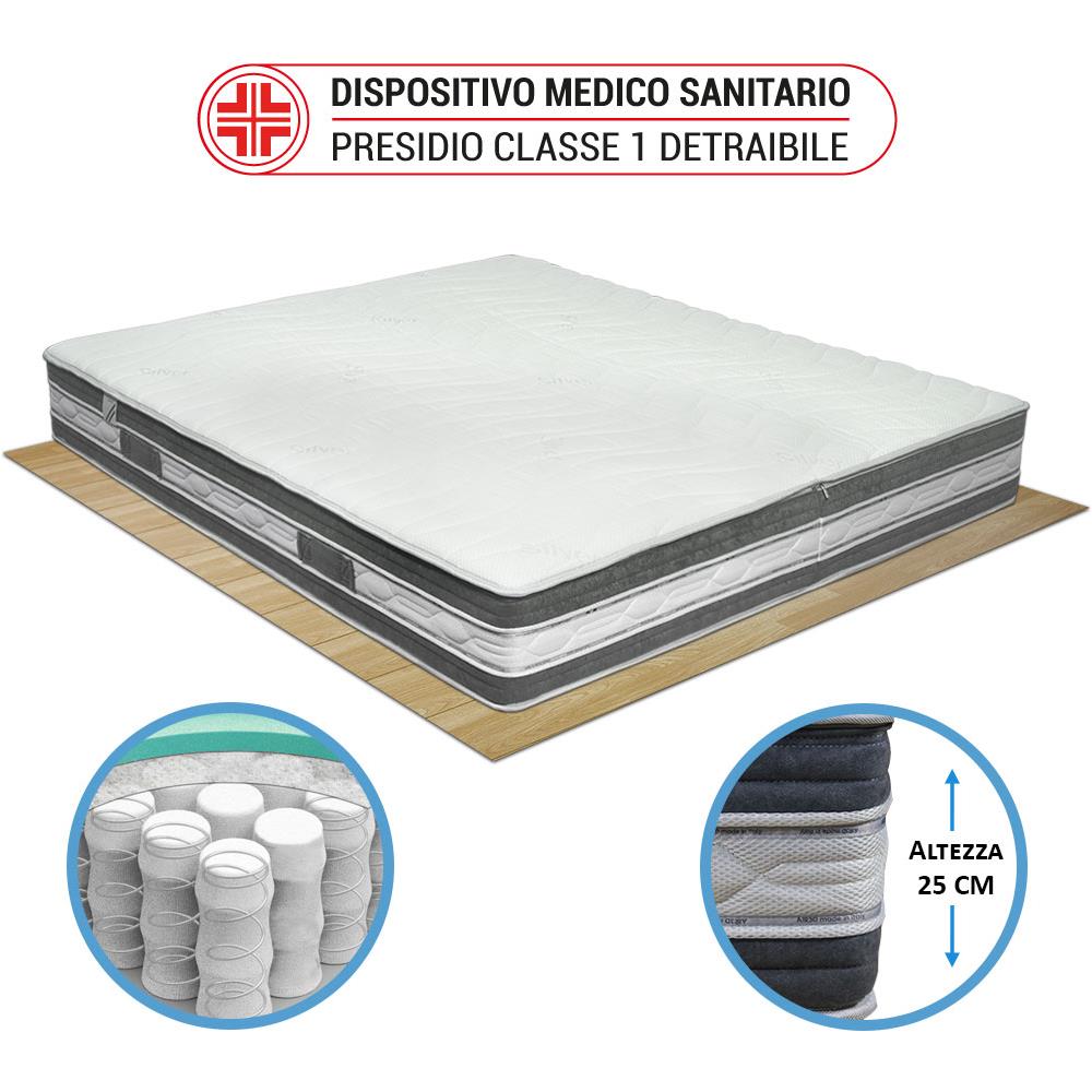 Materasso A Molle Insacchettate E Memory Matrimoniale 160x190 Tenerife Sfoderabile Alto 25cm A 7 Zone Con Fodera Silver Fresh Agli Ioni D'argento - Foto 8