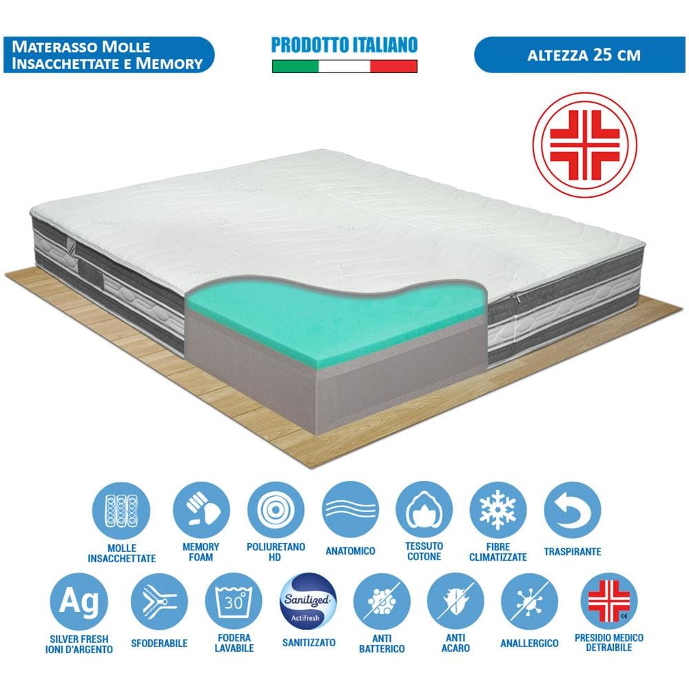 Materasso A Molle Insacchettate E Memory Matrimoniale 160x190 Tenerife Sfoderabile Alto 25cm A 7 Zone Con Fodera Silver Fresh Agli Ioni D'argento - Foto 1