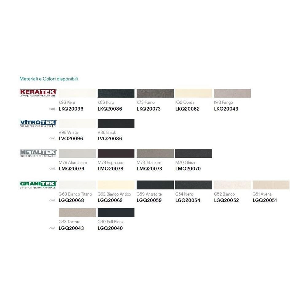 Lav. Quadra 200 2v Kuro 86 - Foto 2