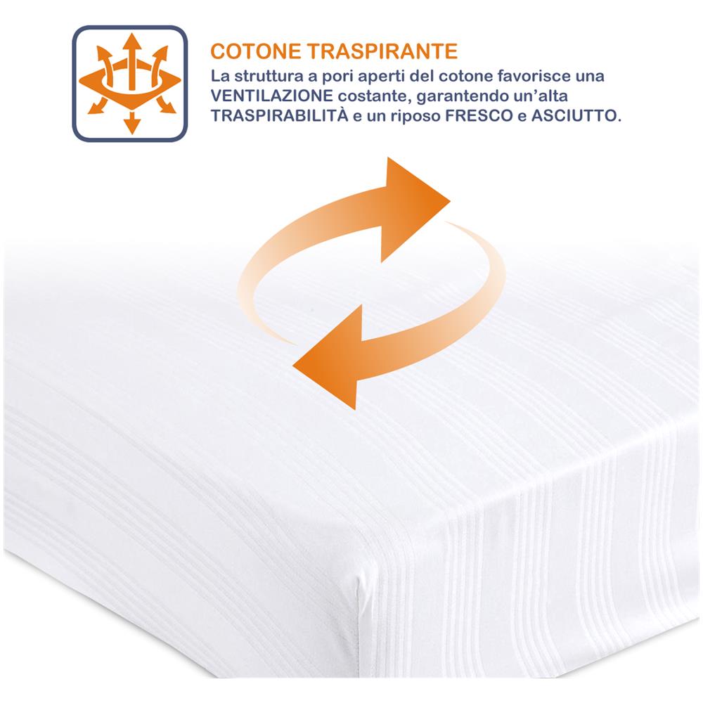 Coprimaterasso Dorotea 170 x 200 cm - Foto 2