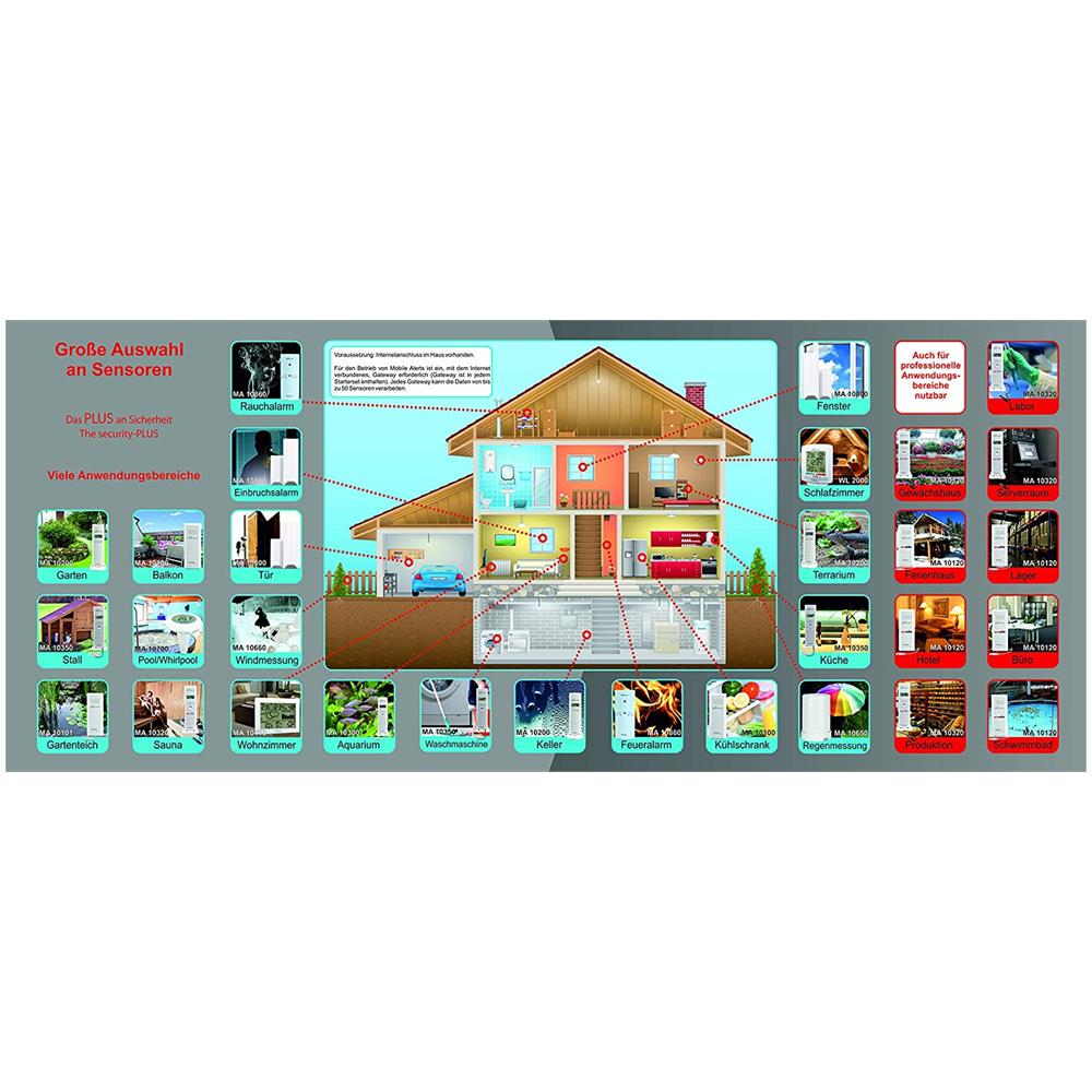 Ma 10300 Sensore Esterno, Bianco - Foto 2